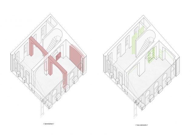 Stari i novi elementi