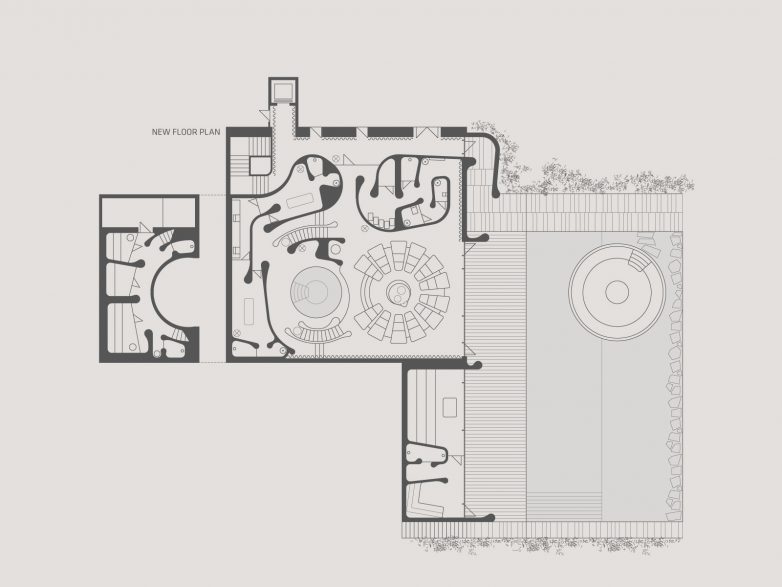 Osnova novog rešenja