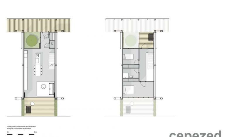 Osnova stambenih jedinica