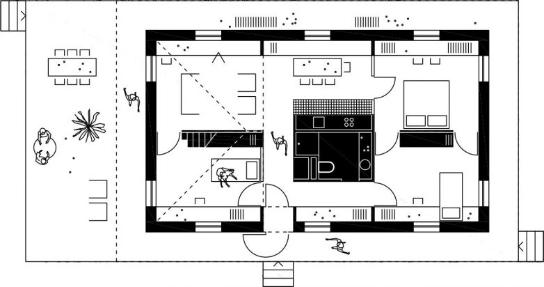 Ivana Ergić, Tamara Relić, Jana Horvat