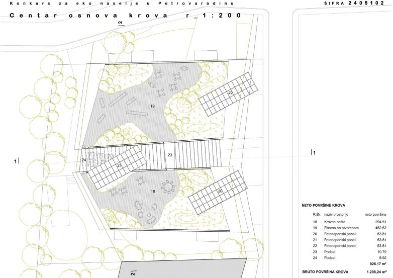 Centar – osnova krova