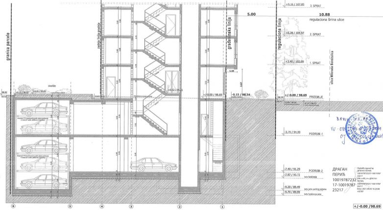 Parcijalni presek 1-1