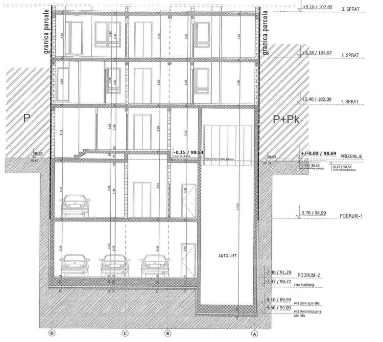 Parcijalni presek 2-2