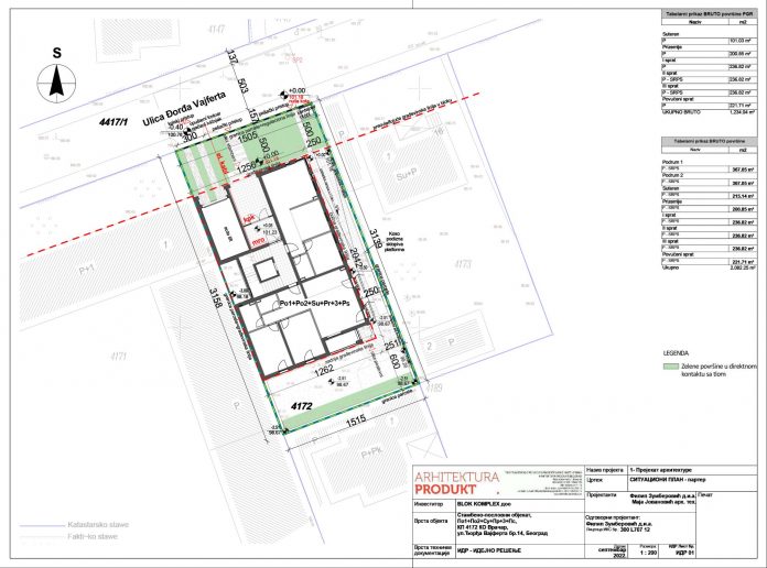 Situacioni plan – parter