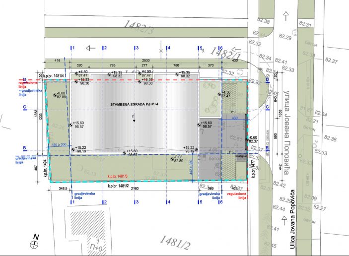 Situacija – krovne ravni