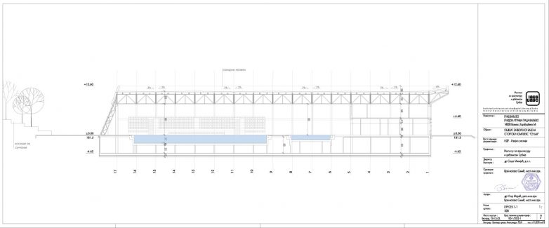 Zatvoreni bazen – presek 1-1