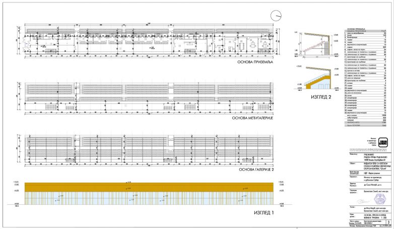 Velika tribina – osnove, presek i izgled