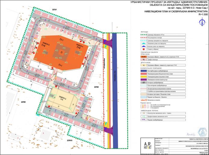 Nivelacioni plan i saobraćajna infrastruktura