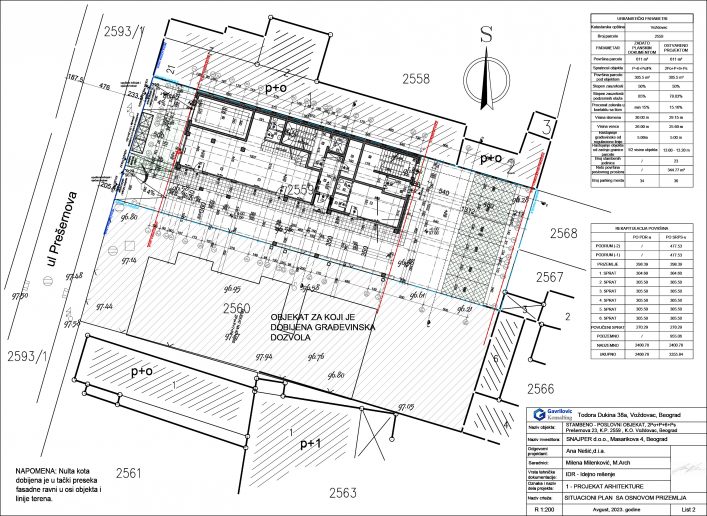 Situacija sa osnovom prizemlja