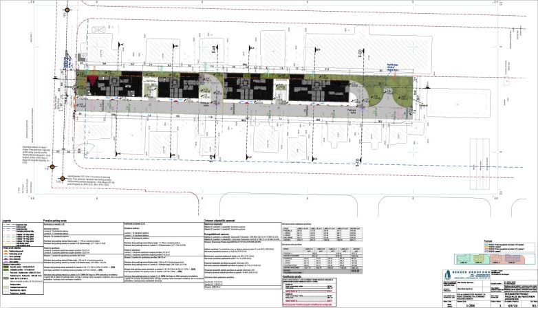 Situacioni prikaz – prizemlje sa parternim uređenjem