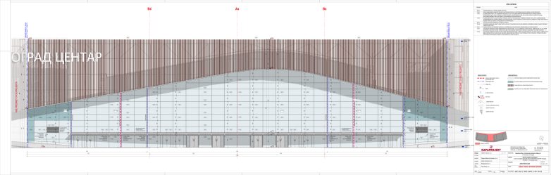 Južna fasada stanične zgrade
