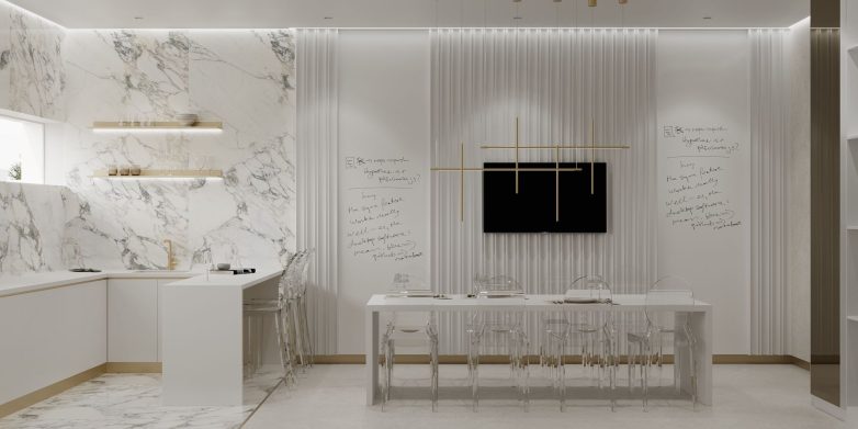 Vizuelizacija: Deep House Group