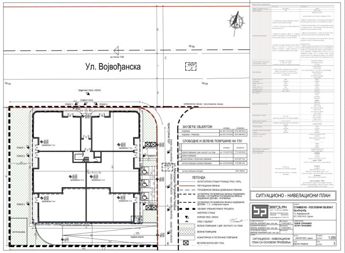 Situacija sa osnovom prizemlja