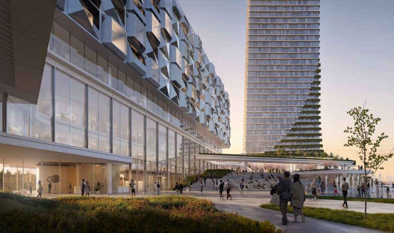 Izvor: Studijska analiza