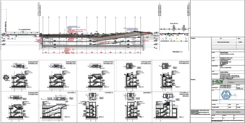 Podzemna garaža – presek 1-1 i parcijalni preseci kroz stepeništa