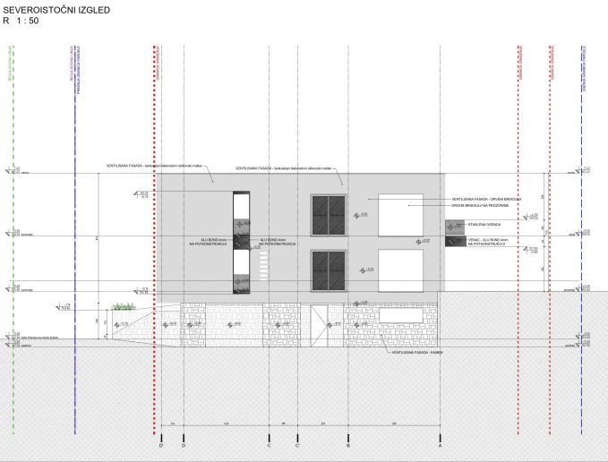 Severoistočni izgled