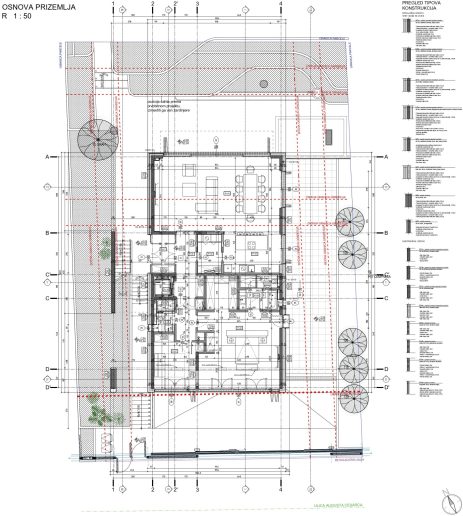 Situacija sa osnovom prizemlja