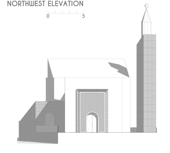 Severozapadni izgled