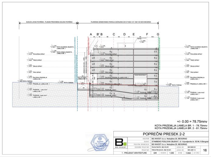 Poprečni presek 2-2