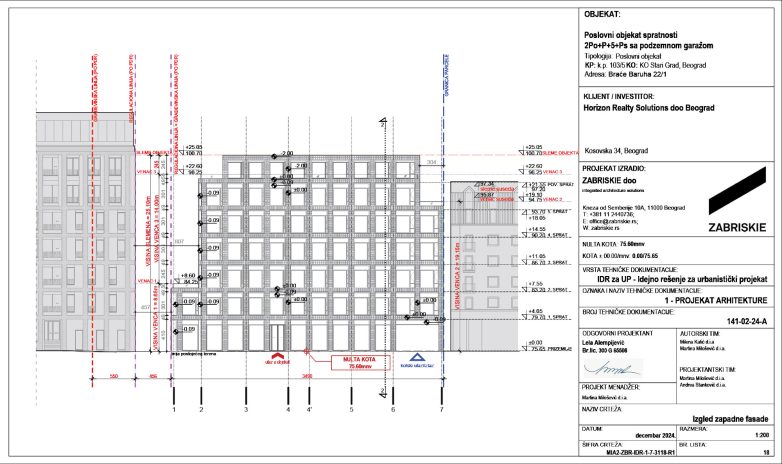 Izgled zapadne fasade