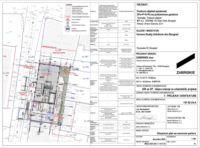 Situacioni plan sa osnovom partera