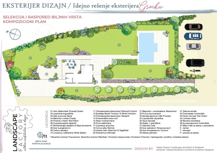 Idejno rešenje eksterijera – kompozicioni plan