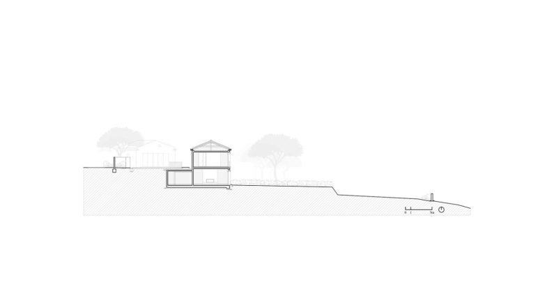 Presek kroz lokaciju