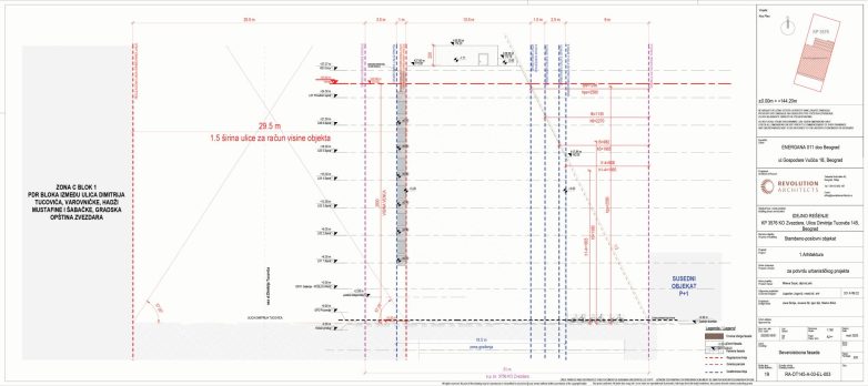 Severoistočna fasada