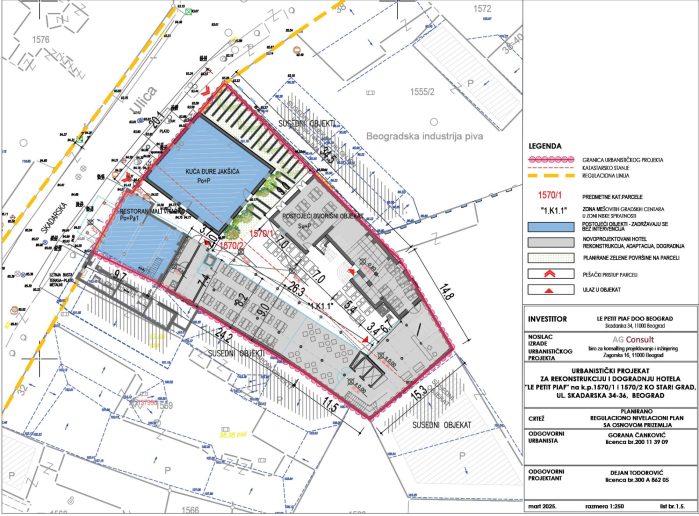 Regulaciono-nivelacioni plan sa osnovom prizemlja