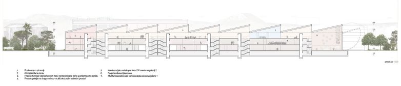 Druga nagrada – presek B-B | Izvor: Konkursna dokumentacija