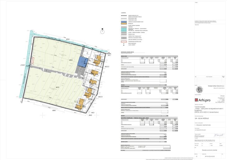 Situacija sa osnovom prizemlja