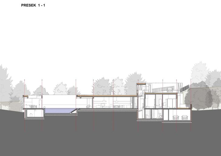 Presek 1-1