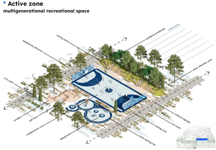 Aktivna zona | Izvor: Konkursna dokumentacija