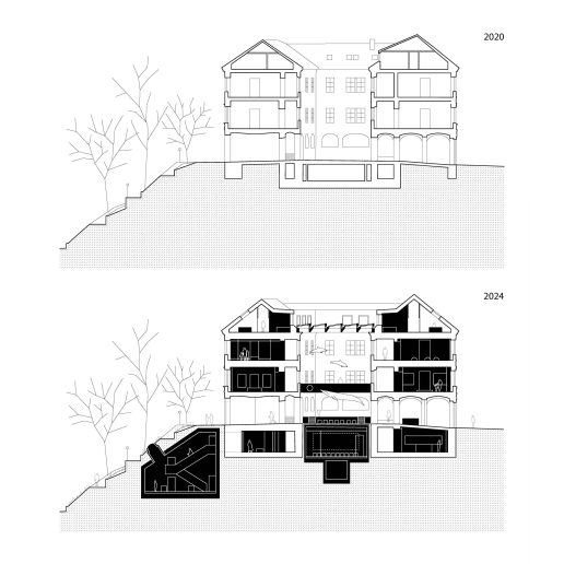 Izvor: Radionica arhitekture