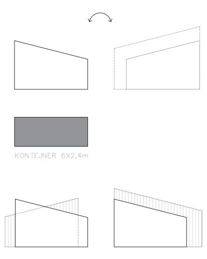 Šema koncepta – trapezi