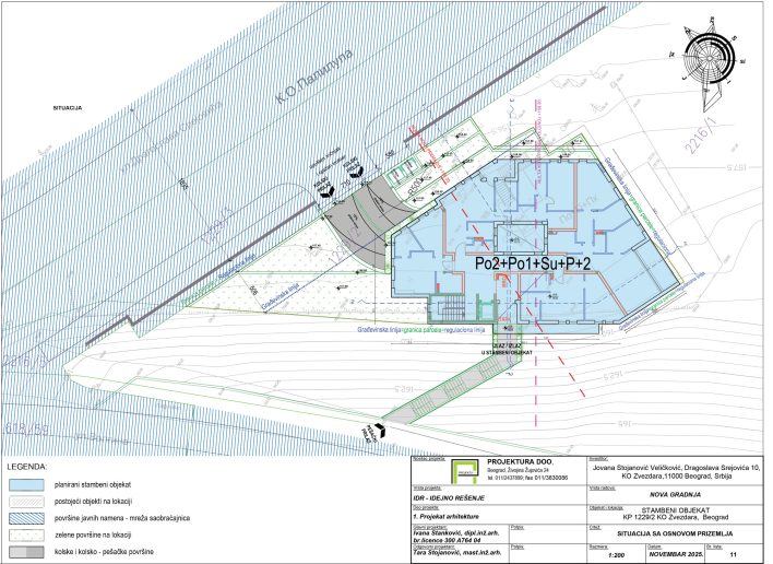 Situacija sa osnovom prizemlja