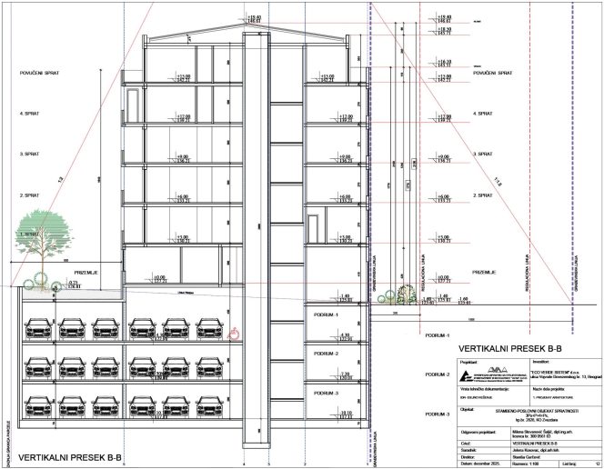 Vertikalni presek B-B