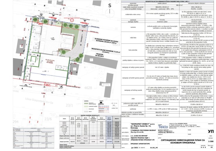 Situacija sa osnovom prizemlja